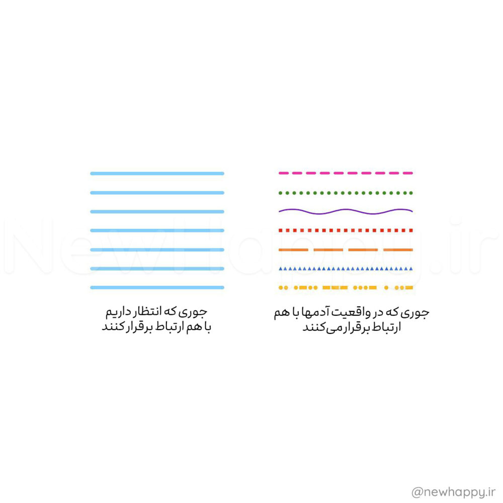 شادی جدید