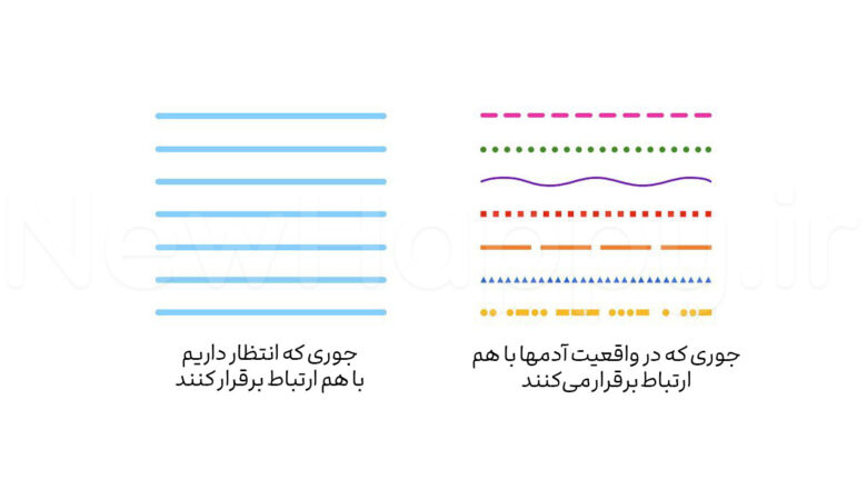 شادی جدید