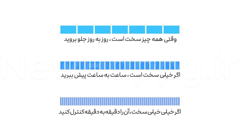 شادی جدید