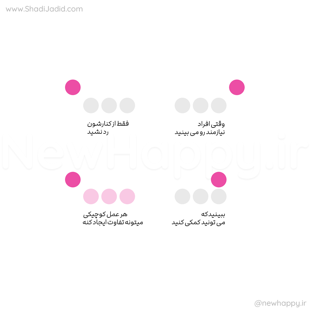 هر اقدامی که انجام میدید تفاوت ایجاد می کنه