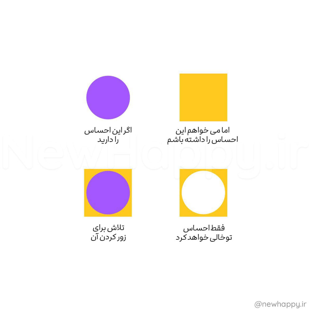 شادی جدید
