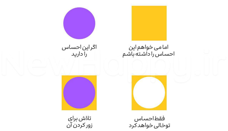شادی جدید