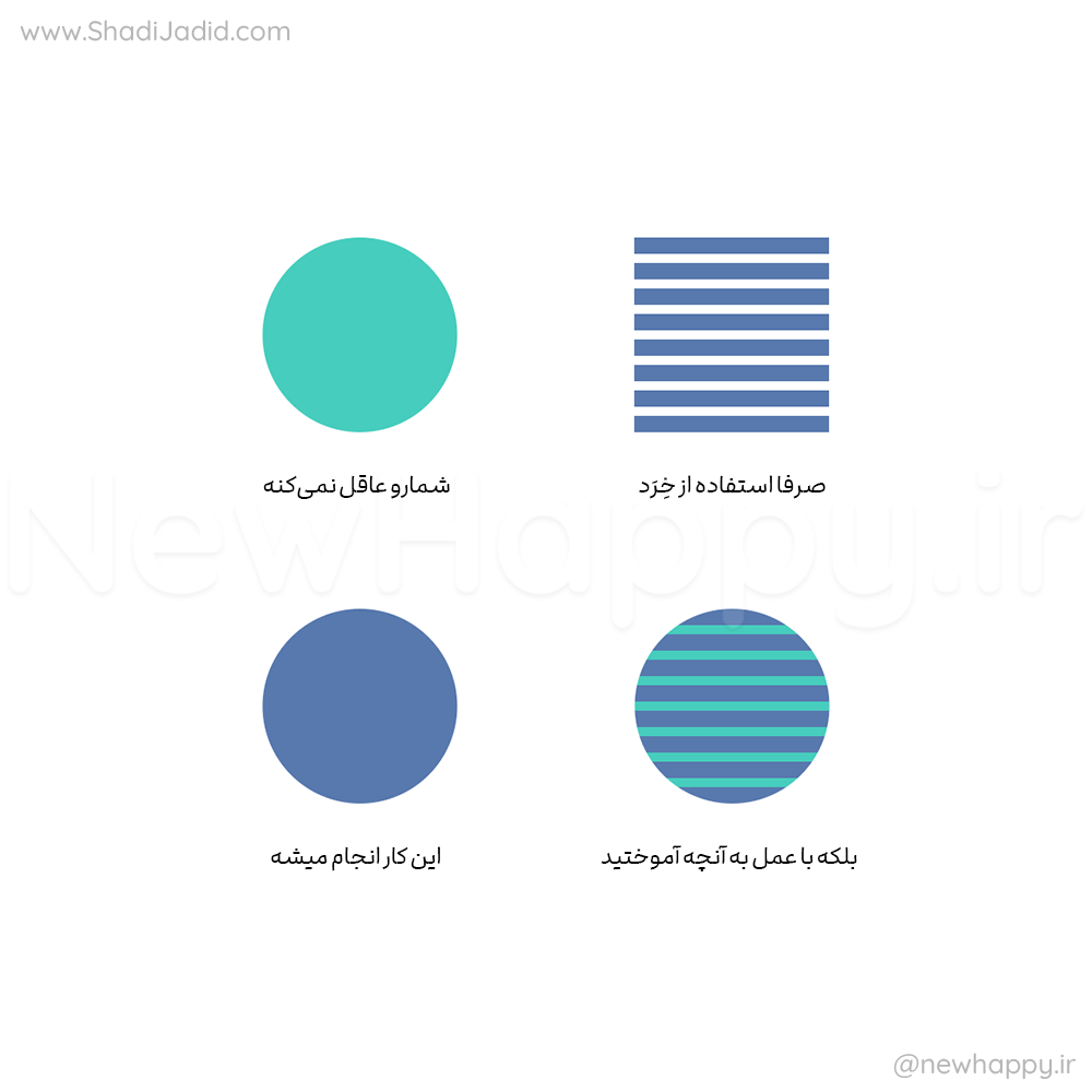 چگونه عاقل تر شویم