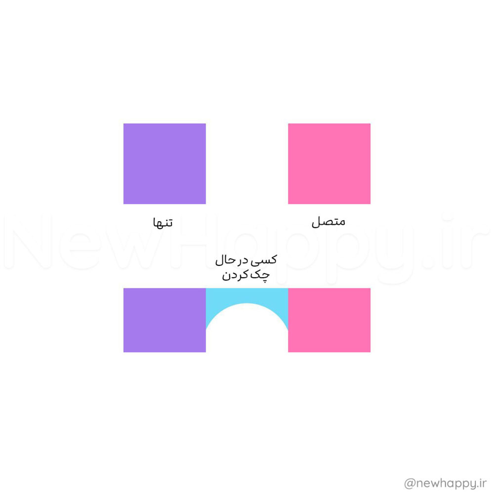 شادی جدید