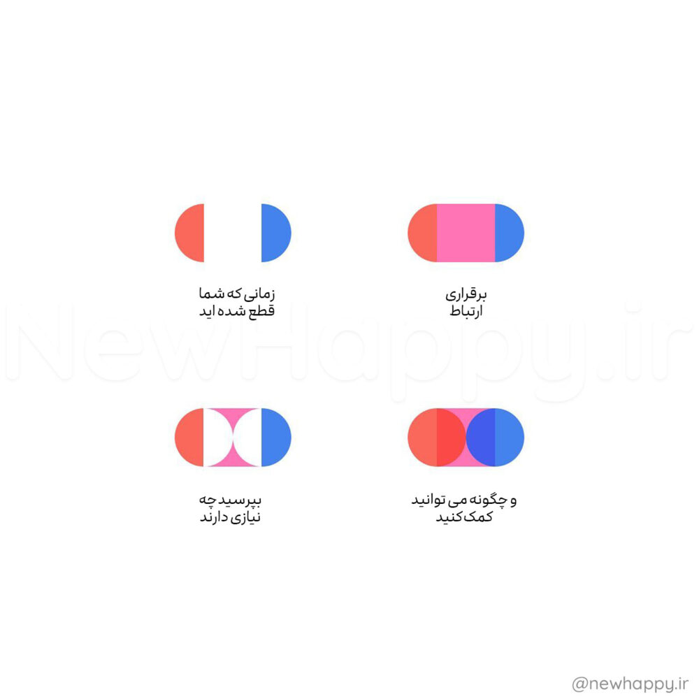 چگونه می توانید عشق بیشتری به افراد زندگی خود ارائه دهید؟ احساس دوست داشتن - برای کسی که هستید، دقیقاً همانطور که هستید - یکی از بزرگترین تجربیات در دسترس ما است. این تجربه گرانبها لازم نیست کمیاب باشد! به نظر می رسد آنچه اغلب اهمیت دارد، چیزهای کوچک است: حرکات کوچک همراه با عشق و احساسی که به کسی اجازه می دهد بداند که در مورد آنها فکر می شود یا مورد توجه قرار می گیرد. یک مطالعه در سال 2020 نشان داد که تجربیات کوچک و روزمره همراه با عشق با رفاه بالاتر مرتبط است - هر چه لحظات کوچک عشق دریافت شود، شادتر هستند. این هفته با کسی که برای شما مهم است ارتباط برقرار کنید و از او بپرسید: "در حال حاضر به چه چیزی نیاز داری؟" گوش کن چه میگوید سپس، از خلاقیت، مراقبت و شفقت خود برای برآوردن این نیاز استفاده کنید. مثلا: ∙ "من به یک استراحت نیاز دارم." - به آنها یک شب مرخصی بدهید، آنها را با بردن به رستوران مورد علاقه خود غافلگیر کنید یا یکی از مسئولیت های معمولی آنها را بر عهده بگیرید. ∙ "من نیاز به قدردانی دارم." - لحظاتی را برای ابراز قدردانی از آنها پیدا کنید. ∙ "من باید وصل شوم." - از آنها بپرسید که چه احساسی دارند، به پیاده روی بروید و صحبت کنید، یا با هم کاری جدید و سرگرم کننده انجام دهید. عشق عمدی و قصدی است. با این بررسی های کوچک، ذره ذره، می توانید روابط و رفاه خود را همزمان متحول کنید ❤️