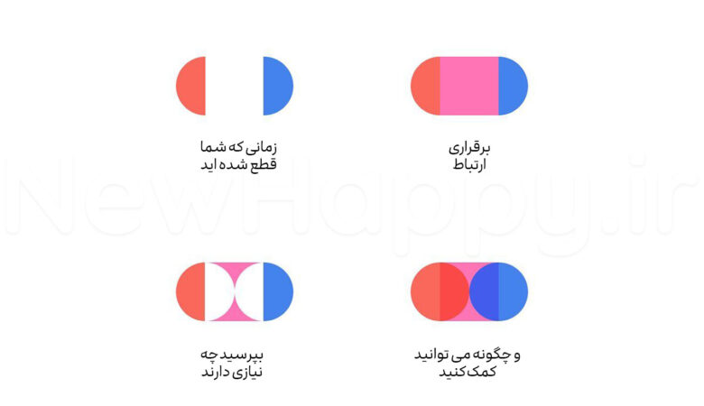 چگونه می توانید عشق بیشتری به افراد زندگی خود ارائه دهید؟ احساس دوست داشتن - برای کسی که هستید، دقیقاً همانطور که هستید - یکی از بزرگترین تجربیات در دسترس ما است. این تجربه گرانبها لازم نیست کمیاب باشد! به نظر می رسد آنچه اغلب اهمیت دارد، چیزهای کوچک است: حرکات کوچک همراه با عشق و احساسی که به کسی اجازه می دهد بداند که در مورد آنها فکر می شود یا مورد توجه قرار می گیرد. یک مطالعه در سال 2020 نشان داد که تجربیات کوچک و روزمره همراه با عشق با رفاه بالاتر مرتبط است - هر چه لحظات کوچک عشق دریافت شود، شادتر هستند. این هفته با کسی که برای شما مهم است ارتباط برقرار کنید و از او بپرسید: "در حال حاضر به چه چیزی نیاز داری؟" گوش کن چه میگوید سپس، از خلاقیت، مراقبت و شفقت خود برای برآوردن این نیاز استفاده کنید. مثلا: ∙ "من به یک استراحت نیاز دارم." - به آنها یک شب مرخصی بدهید، آنها را با بردن به رستوران مورد علاقه خود غافلگیر کنید یا یکی از مسئولیت های معمولی آنها را بر عهده بگیرید. ∙ "من نیاز به قدردانی دارم." - لحظاتی را برای ابراز قدردانی از آنها پیدا کنید. ∙ "من باید وصل شوم." - از آنها بپرسید که چه احساسی دارند، به پیاده روی بروید و صحبت کنید، یا با هم کاری جدید و سرگرم کننده انجام دهید. عشق عمدی و قصدی است. با این بررسی های کوچک، ذره ذره، می توانید روابط و رفاه خود را همزمان متحول کنید ❤️