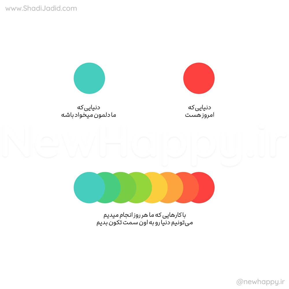 دنیا را تکان دهید