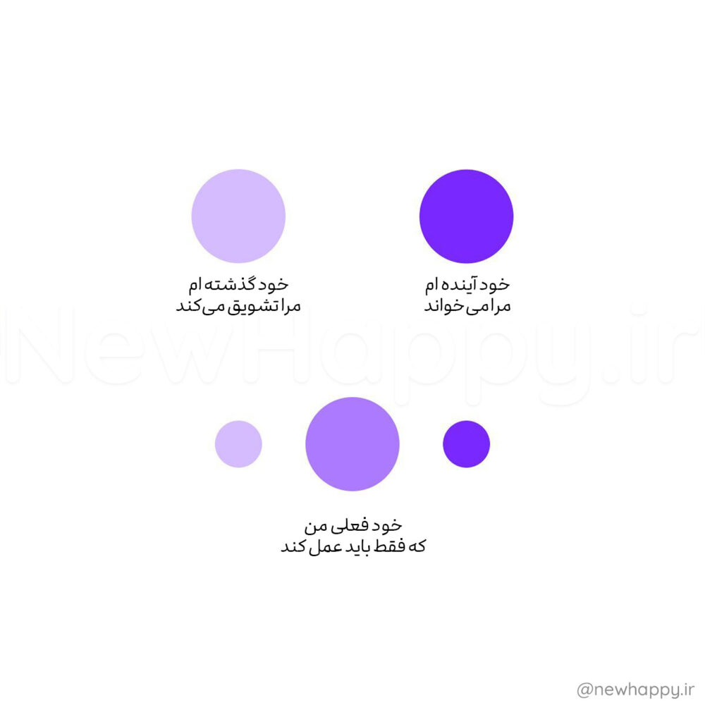 شادی جدید