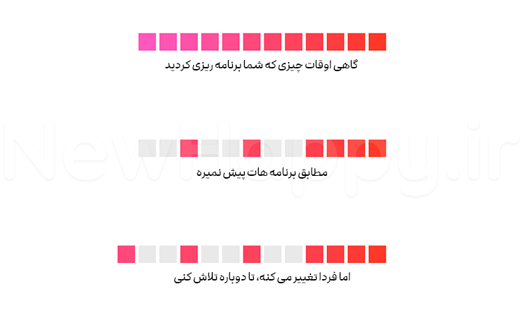 وقتی برنامه هایتان به نتیجه نمی رسد چه باید بکنید