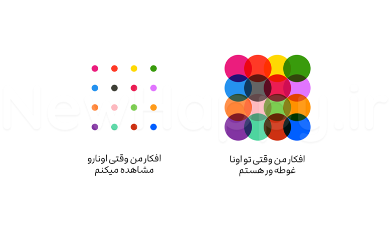 وقتی در افکار خود غرق شدید چیکار کنید