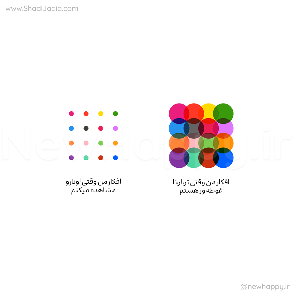 وقتی در افکار خود غرق شدید چیکار کنید