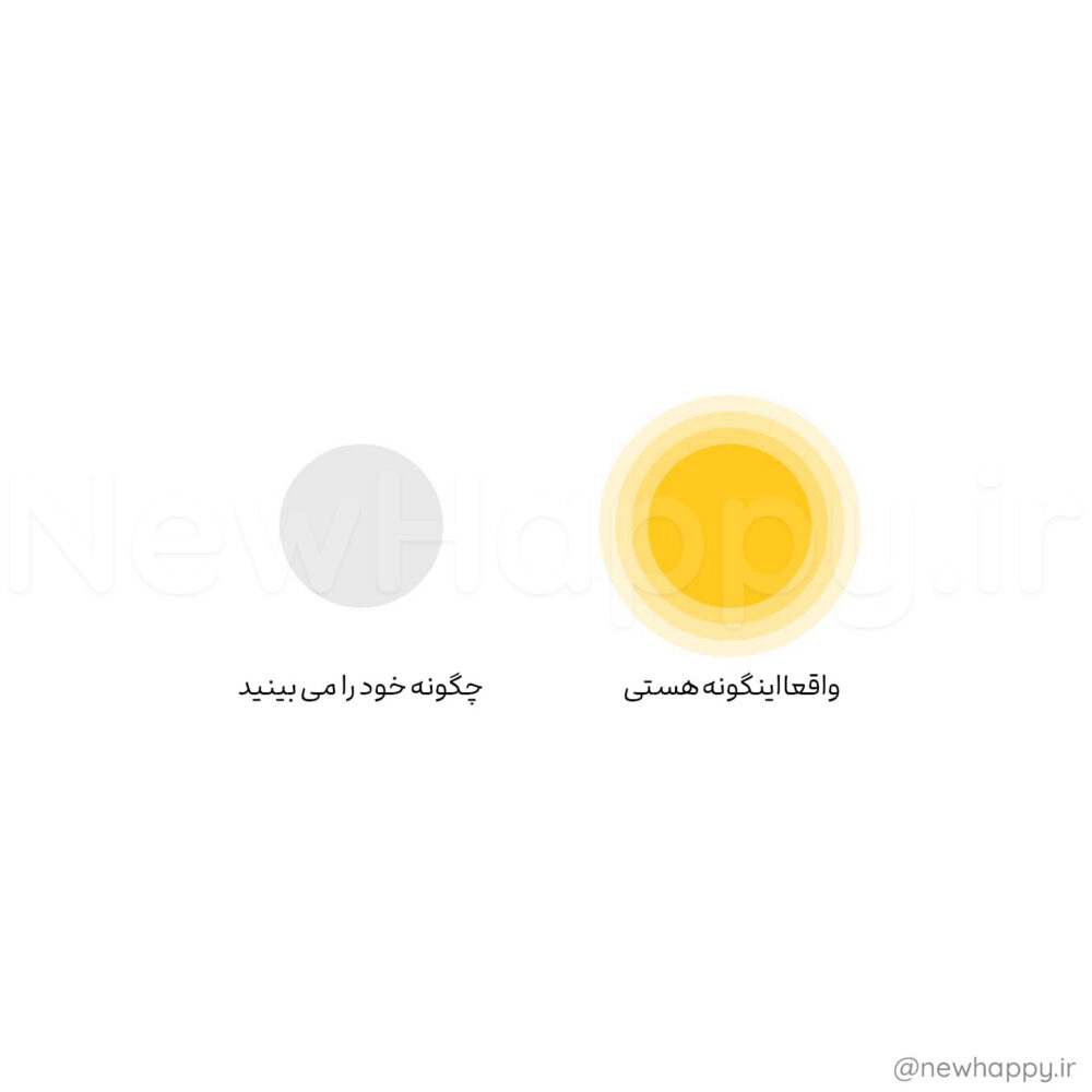 شادی جدید