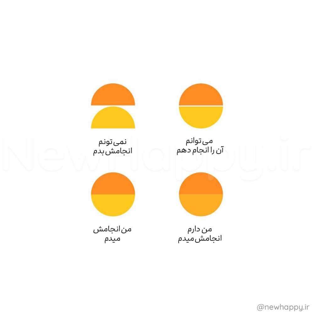 شادی جدید