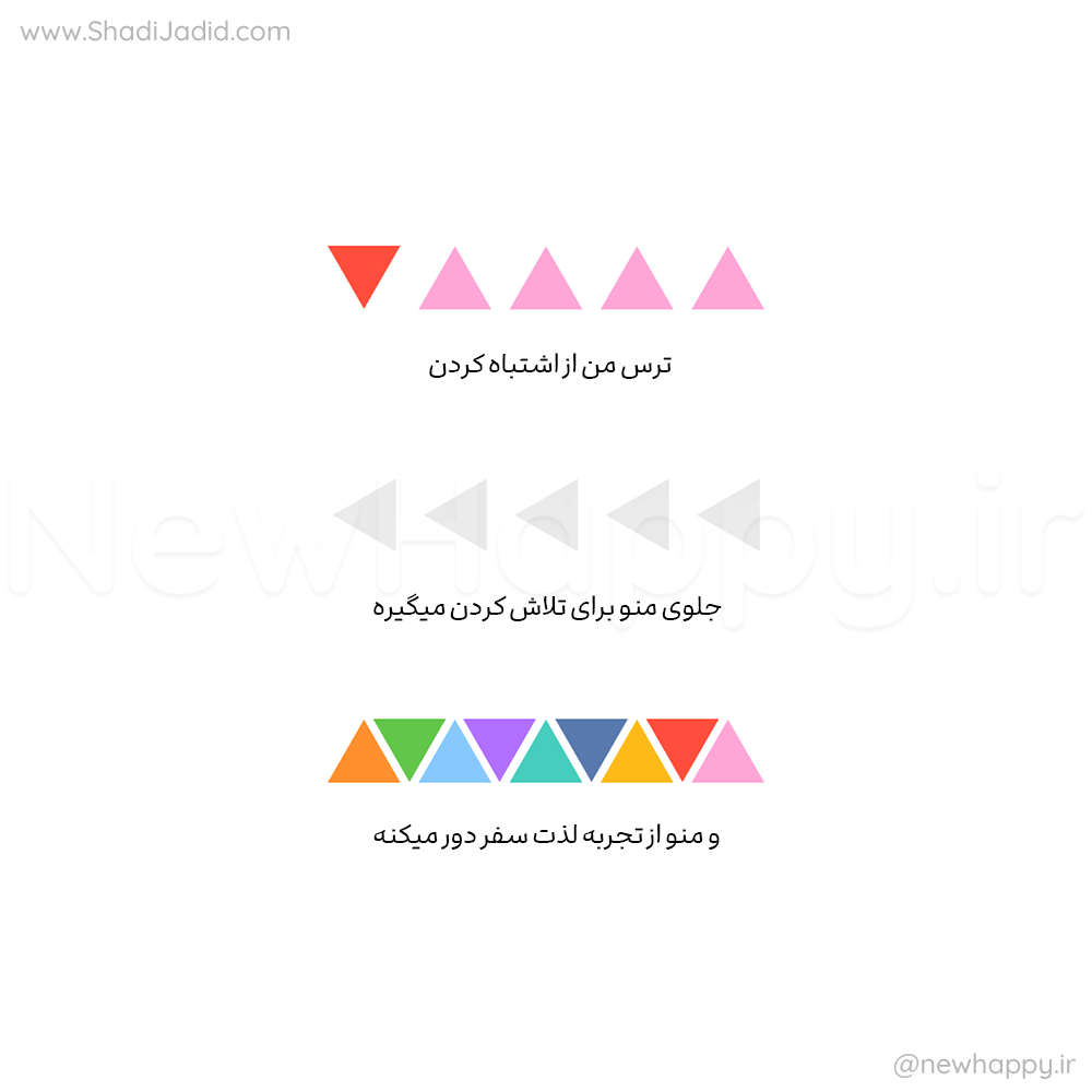 تهیه شده توسط گروه تحقیقاتی شادی جدید