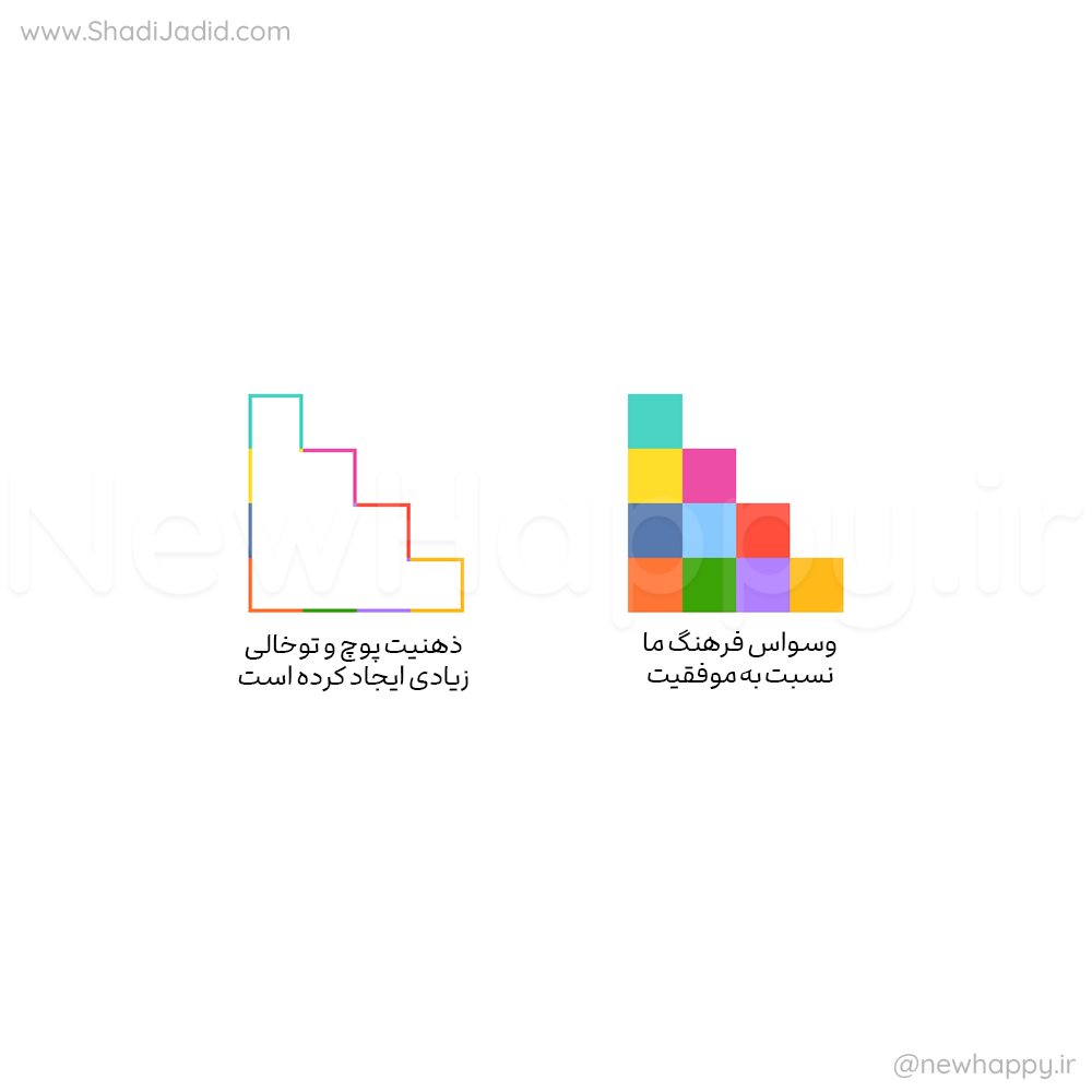 فرهنگ توخالی ما