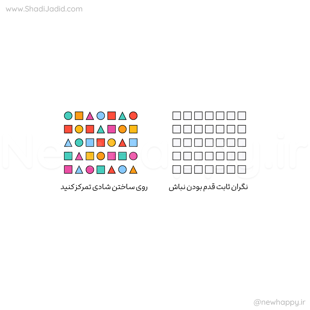 از نگرانی در مورد ثابت قدم بودن دست بردارید