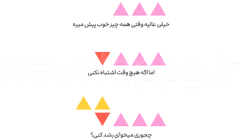 اشتباه بخشی از رشد است
