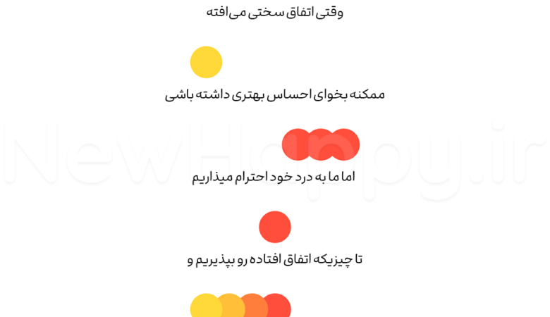 اسطوره تاب آوری و انعطاف پذیری