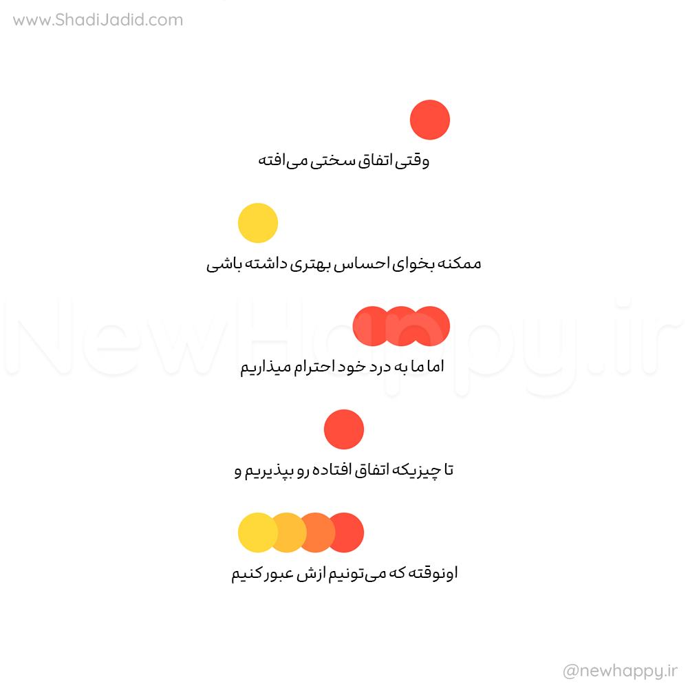 اسطوره تاب آوری و انعطاف پذیری
