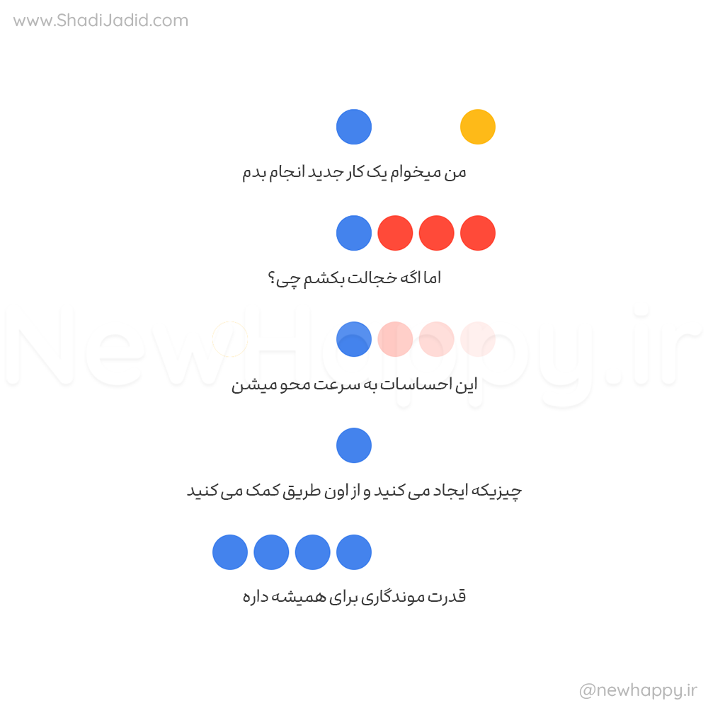 ترس از خجالت