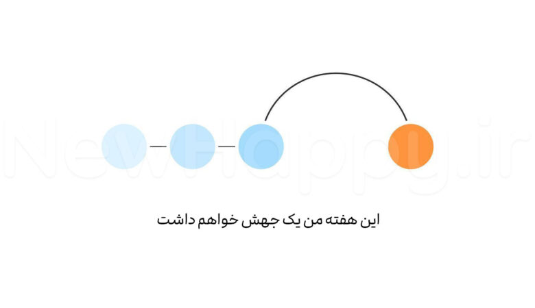 چالش هفته ی نوزدهم