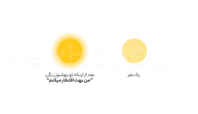 کاری کن کسی بدرخشد