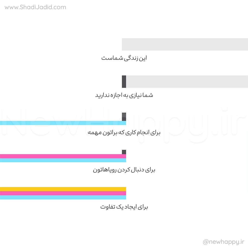 این زندگی شماست