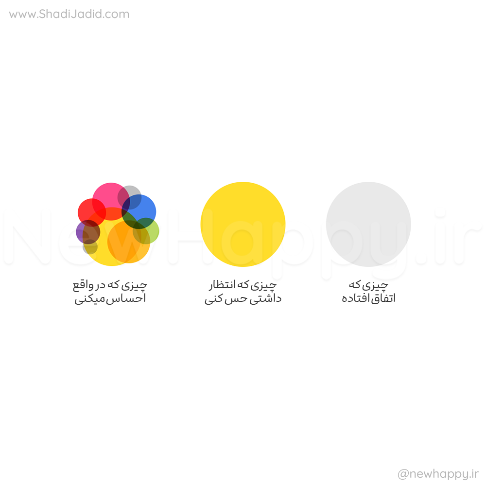 یک چیز خنده دار در مورد احساسات