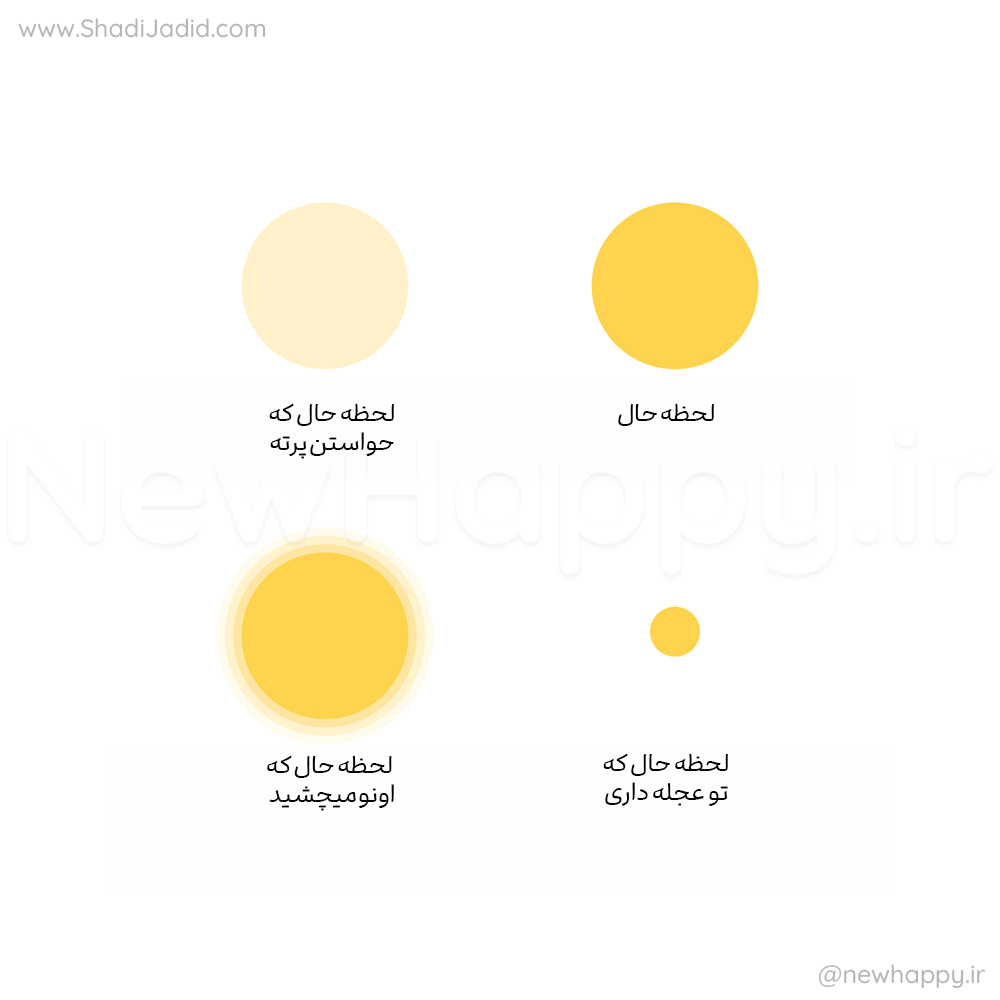 این هفته: از خودت لذت ببر 40 از خودت لذت ببر