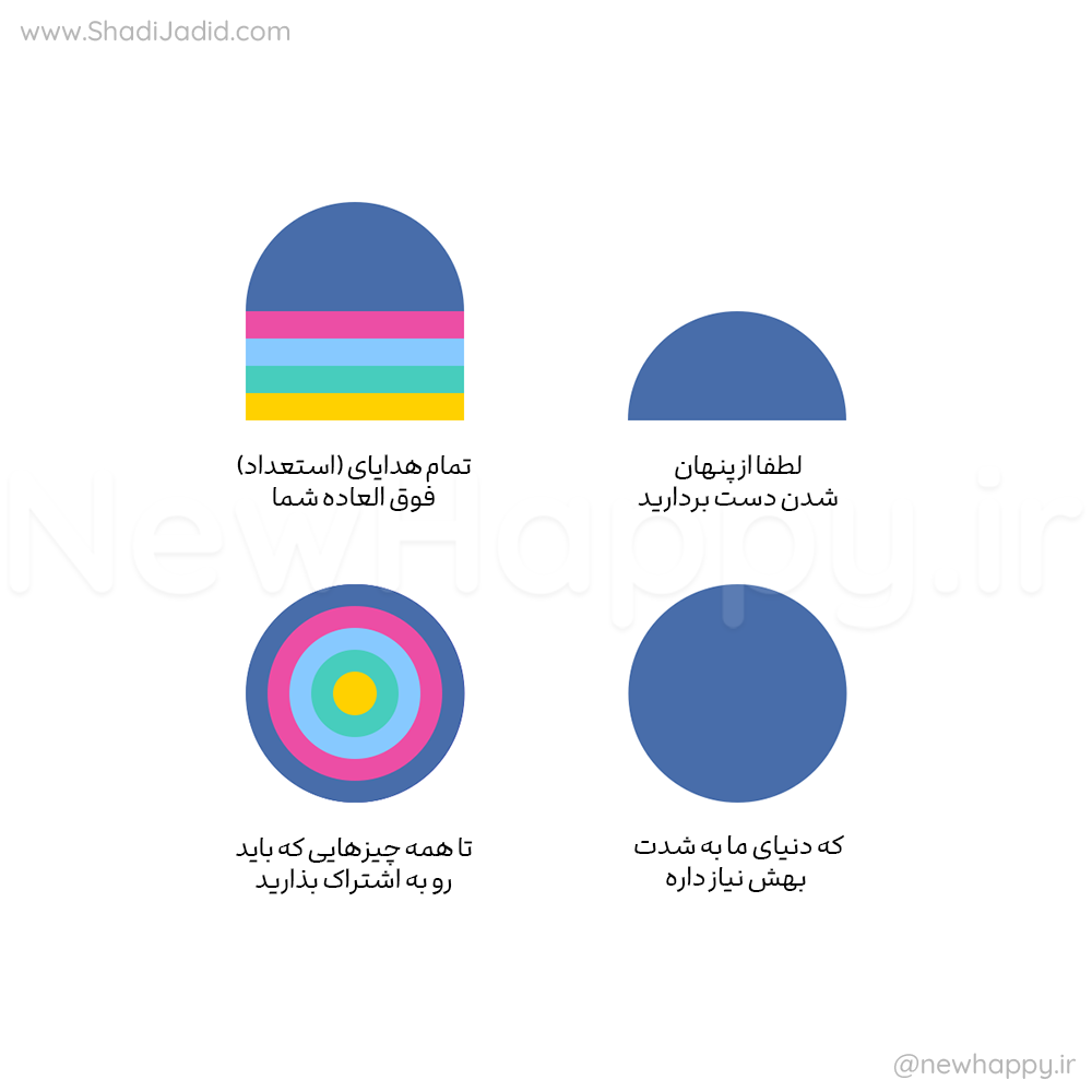 این هفته: پنهان نشو ، هدایای تو 43 پنهان نشو، هدایا تو