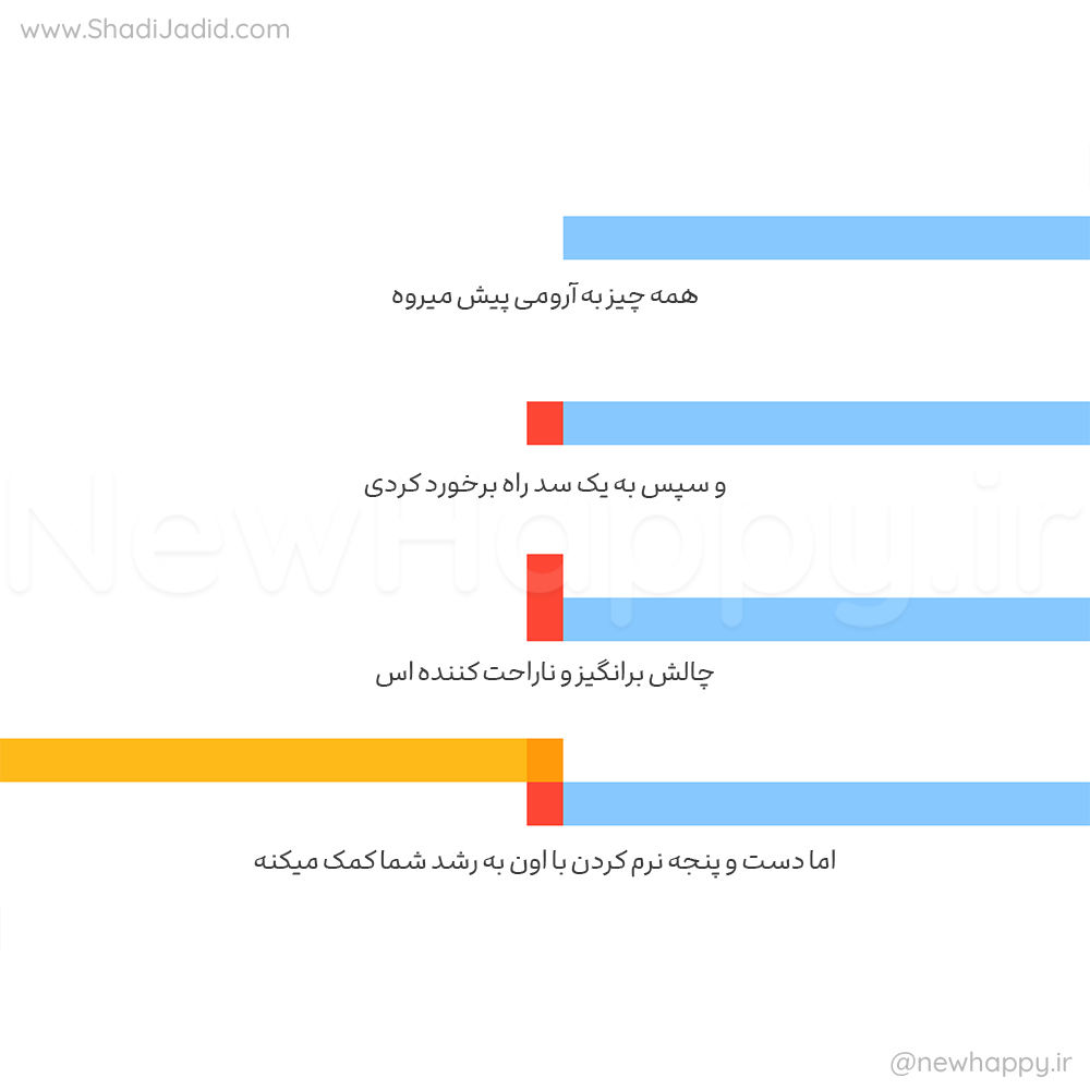 اگر احساس ناراحتی می کنید، این را به خاطر بسپارید