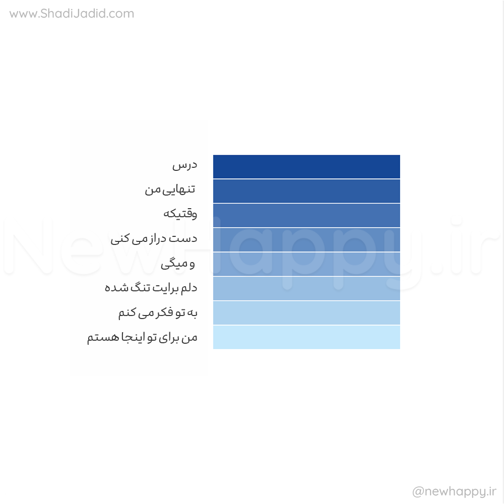 کنار یک دوست تنها حضور داشته باشید