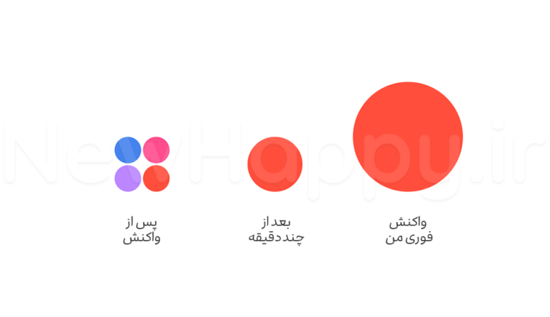 وقتی واکنش بزرگی دارید
