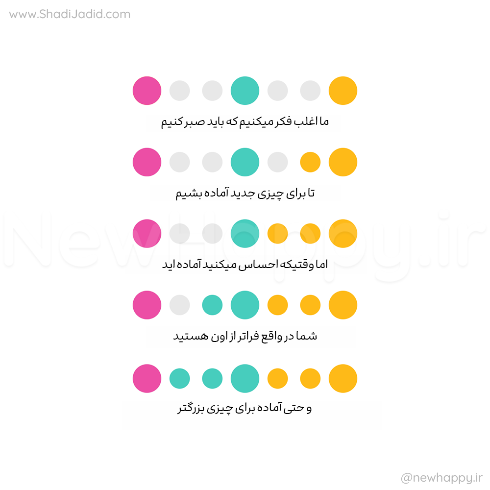 این هفته: شما آماده ای 41 شما آماده ای