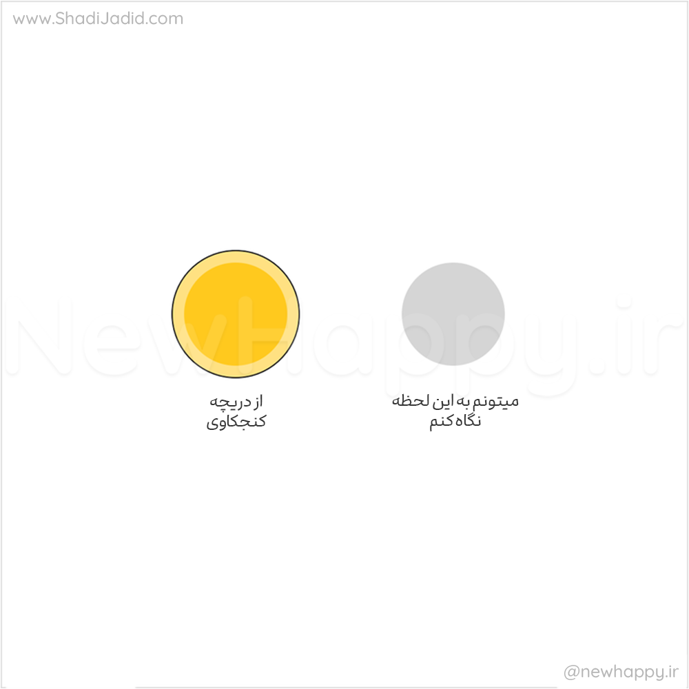 یک لنز جدید امتحان کنید