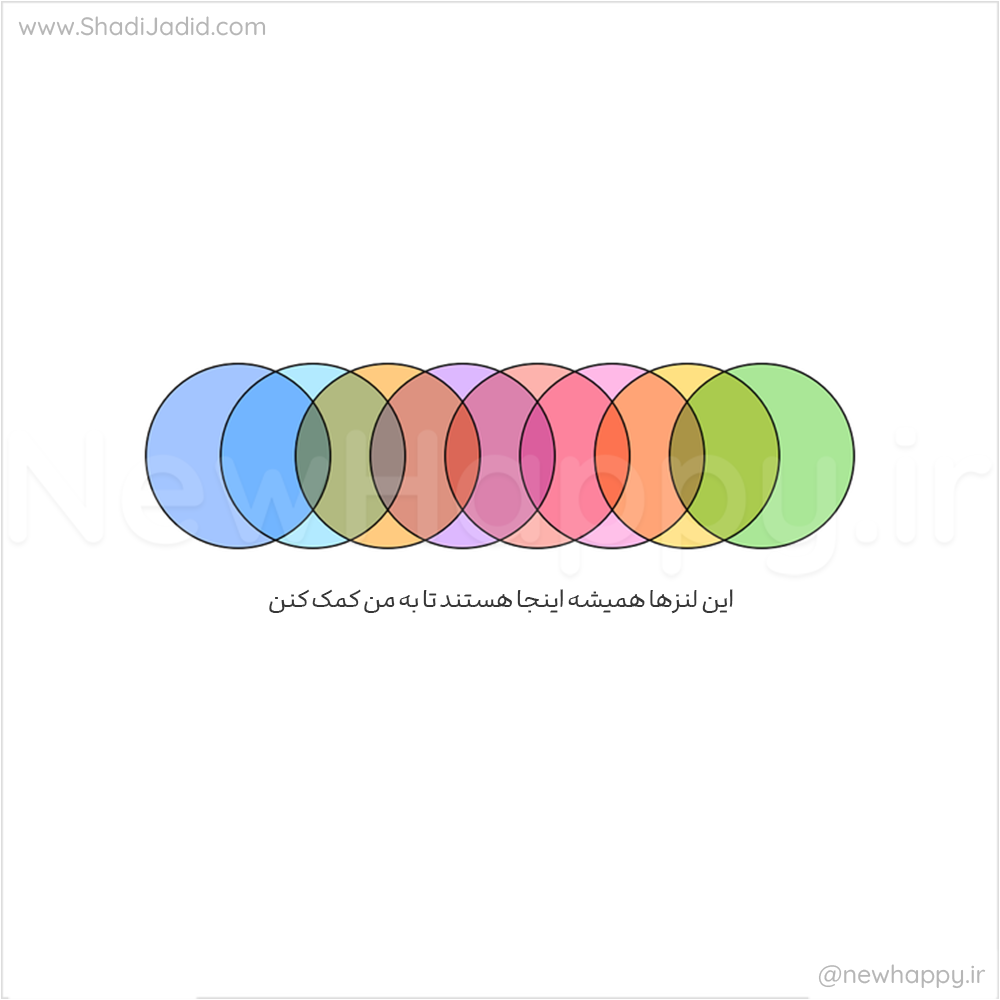 یک لنز جدید امتحان کنید