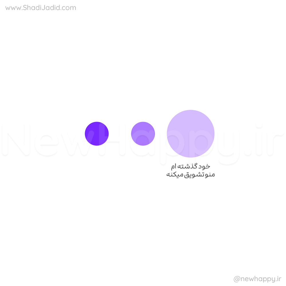 خود فعلی شما