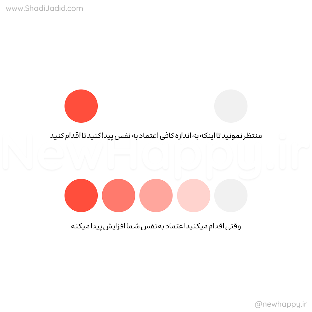 چگونه اعتماد به نفس خود را ایجاد کنیم