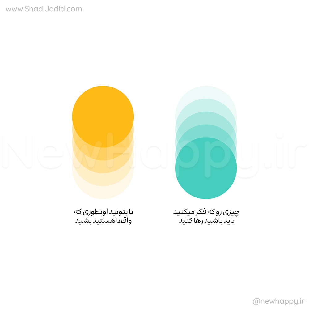 آنچه را که فکر می کنید باید باشید رها کنید