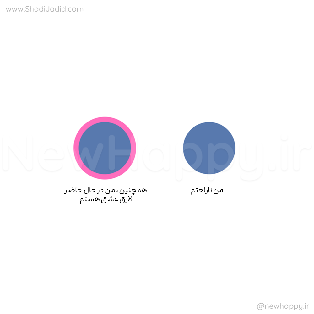 شایسته ای مهم نیست چه احساسی داری