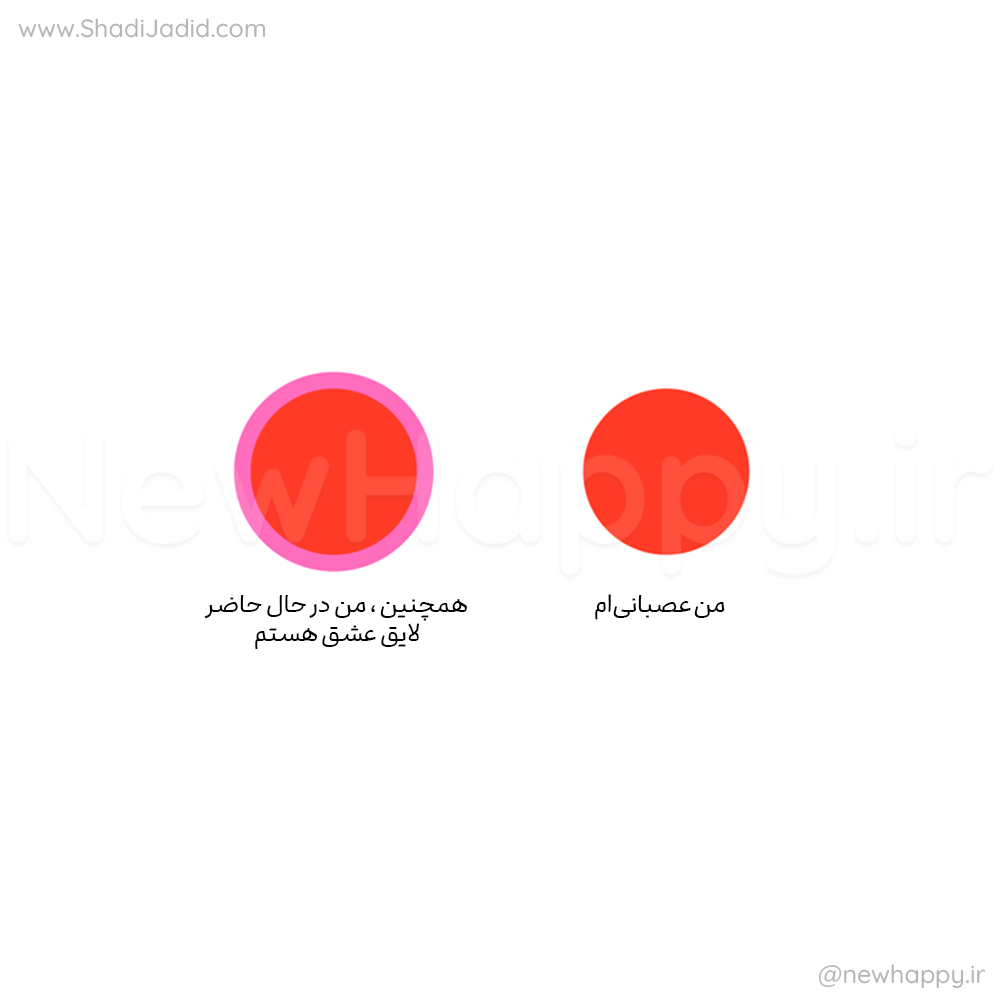 شایسته ای مهم نیست چه احساسی داری