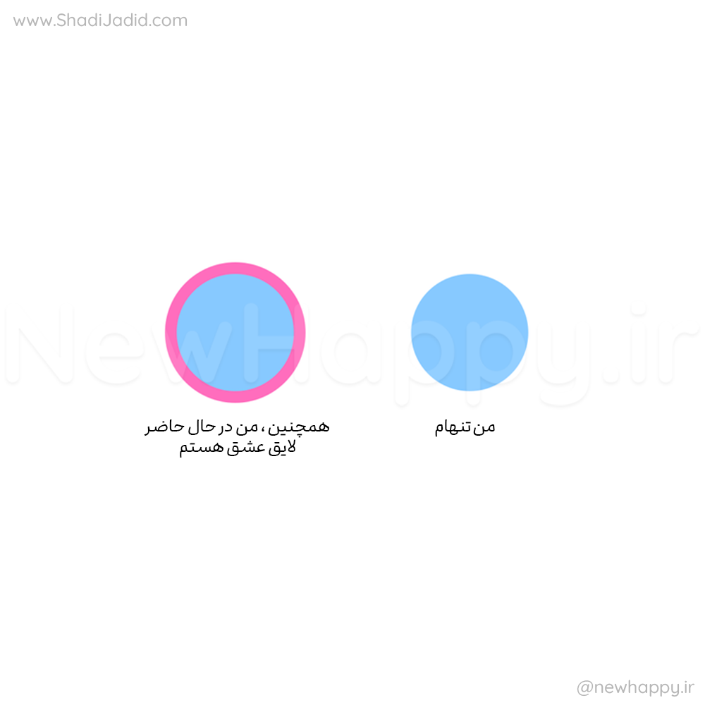شایسته ای مهم نیست چه احساسی داری