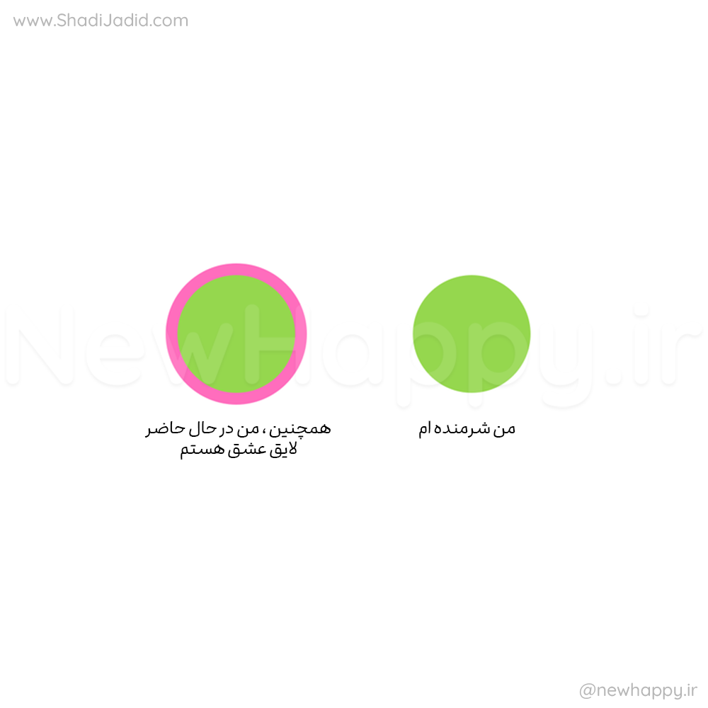 شایسته ای مهم نیست چه احساسی داری
