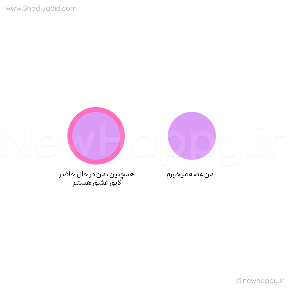 شایسته ای مهم نیست چه احساسی داری