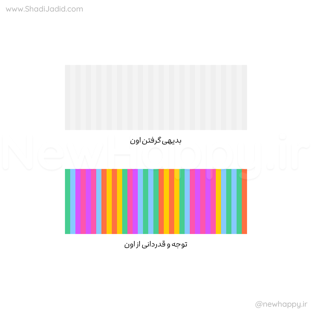 تمرین: با چشمای جدید نگاه کن