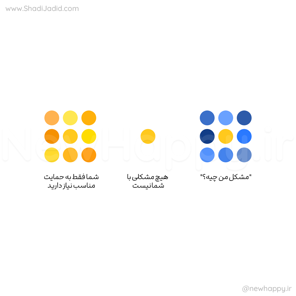 این هفته: افراد خود را پیدا کنید 49 افراد خود را پیدا کنید