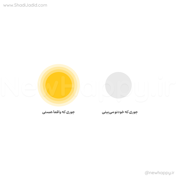 شما خودتان را دقیق نمی بینید