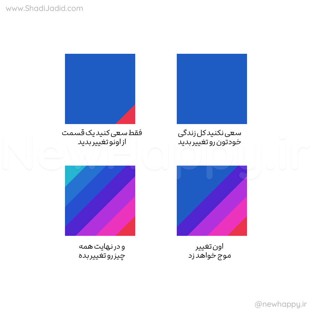 شروع تغییر