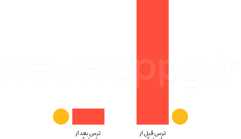 اشکالی ندارد که احساس ترس کنید
