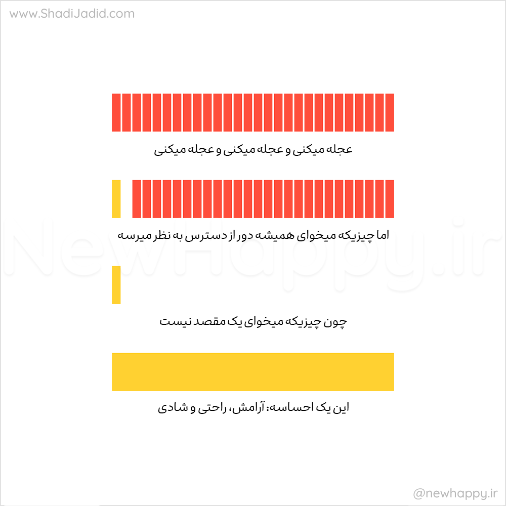 نیازی به عجله نیست